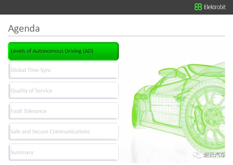 In-Vehicle Ethernet: ECU Communication Architecture for Autonomous Driving