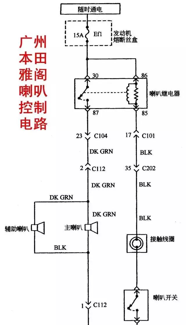 Comprehensive Guide to Automotive Circuit Diagrams