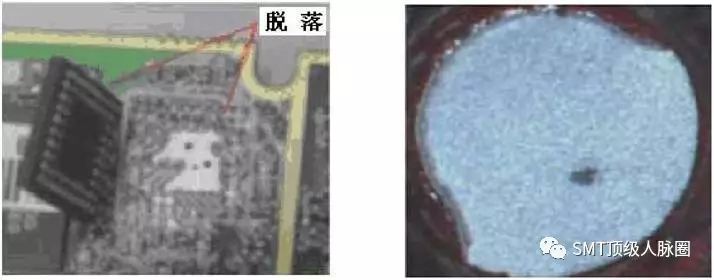 Analysis of Cold Soldering in PCBA