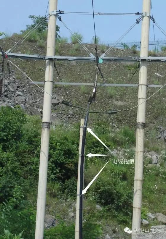 Detailed Explanation of Common Iron Accessories in Power Distribution Lines
