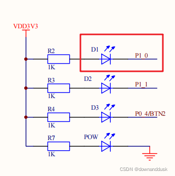 CC2530 LED Control Tutorial