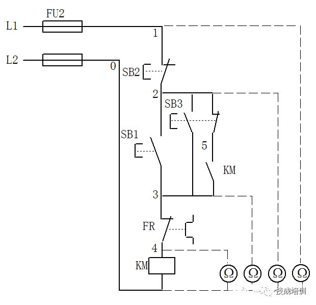 Three Quick Methods to Check Electrical Faults
