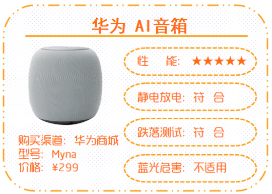 Best AI Voice Interaction Smart Speakers of 2020
