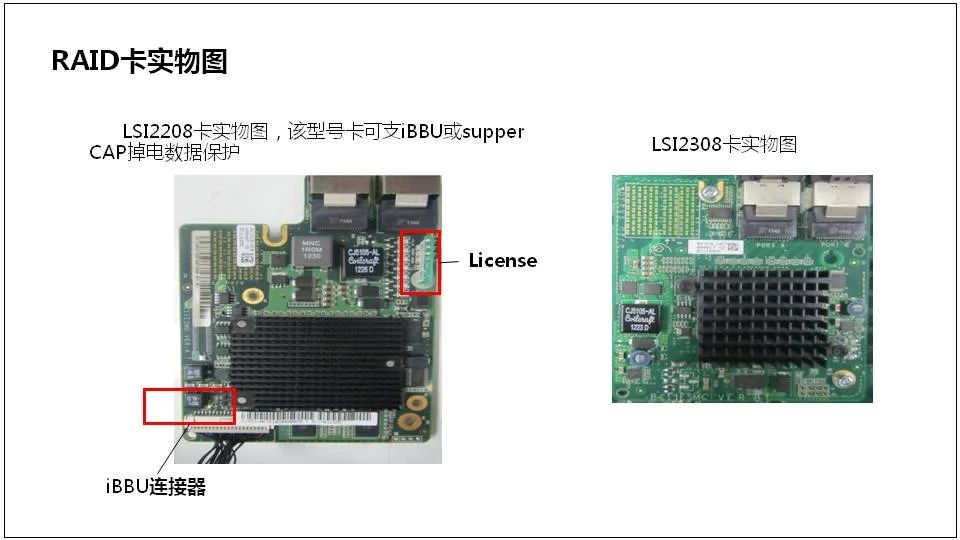 Comprehensive Knowledge of Server Basics