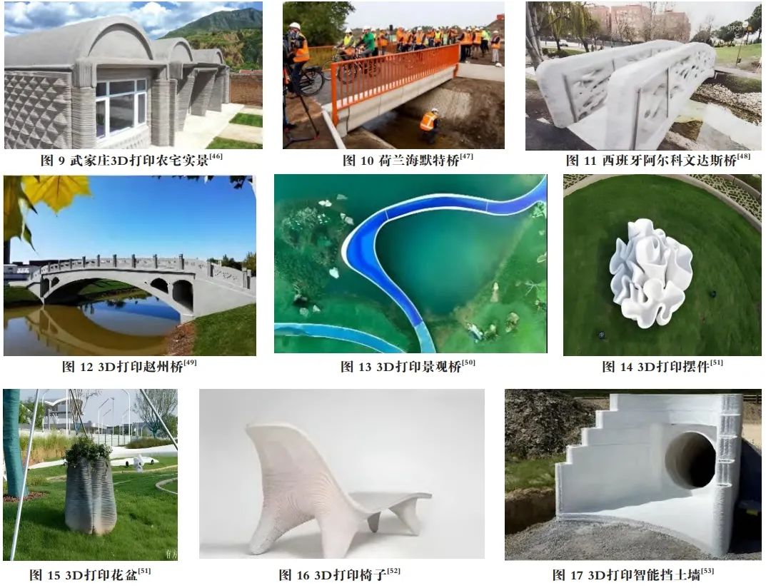 Overview of Concrete 3D Printing Technology and Applications