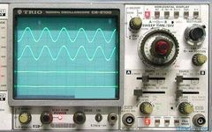 Understanding Undersampling in Digital Oscilloscope Usage