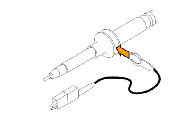 The Importance of Oscilloscope Probes: What You Should Know