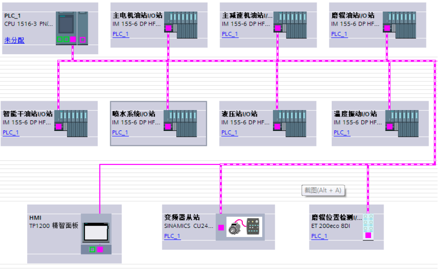 Optimization of Electric Control System for Vertical Mill Based on Profibus-DP Bus