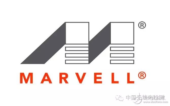 Overview of Six Major Wi-Fi Chip Manufacturers and Their Main Products