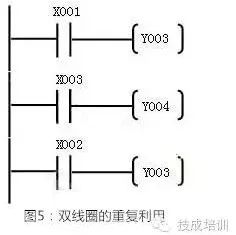 How to Quickly Understand PLC Ladder Diagrams? The Secret Is Here!