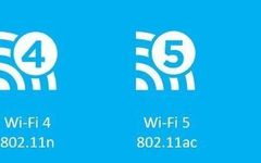 Understanding Wi-Fi 6 Technology