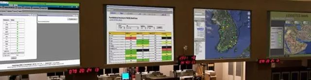 U.S. Military Theater Command and Control System (GCCS-J)