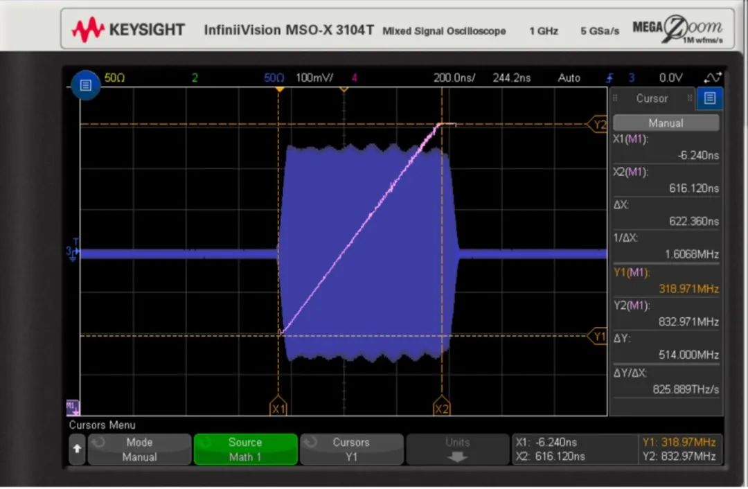 How to Adjust FFT Function on Oscilloscope?