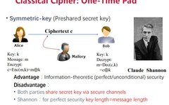 Course Notes: Theory and Basics of Homomorphic Encryption