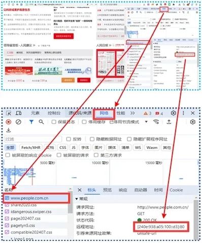 IPv6 Transformation Guide for Internet Office Networks