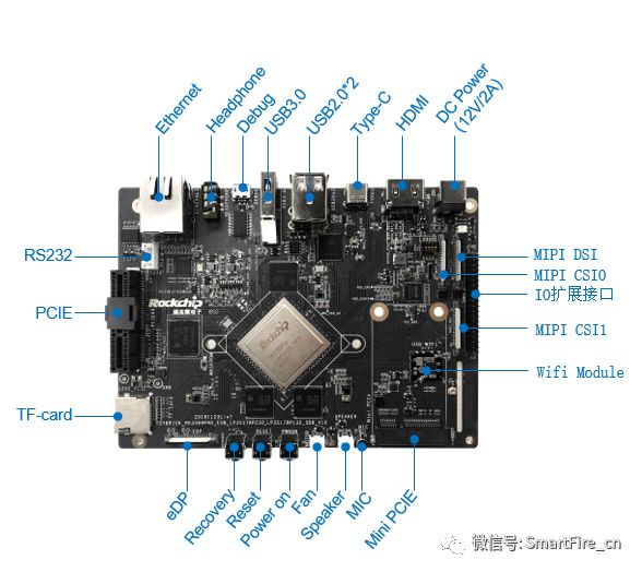 RK3399Pro AI Development Board Supports Caffe/Tensorflow/Mxnet