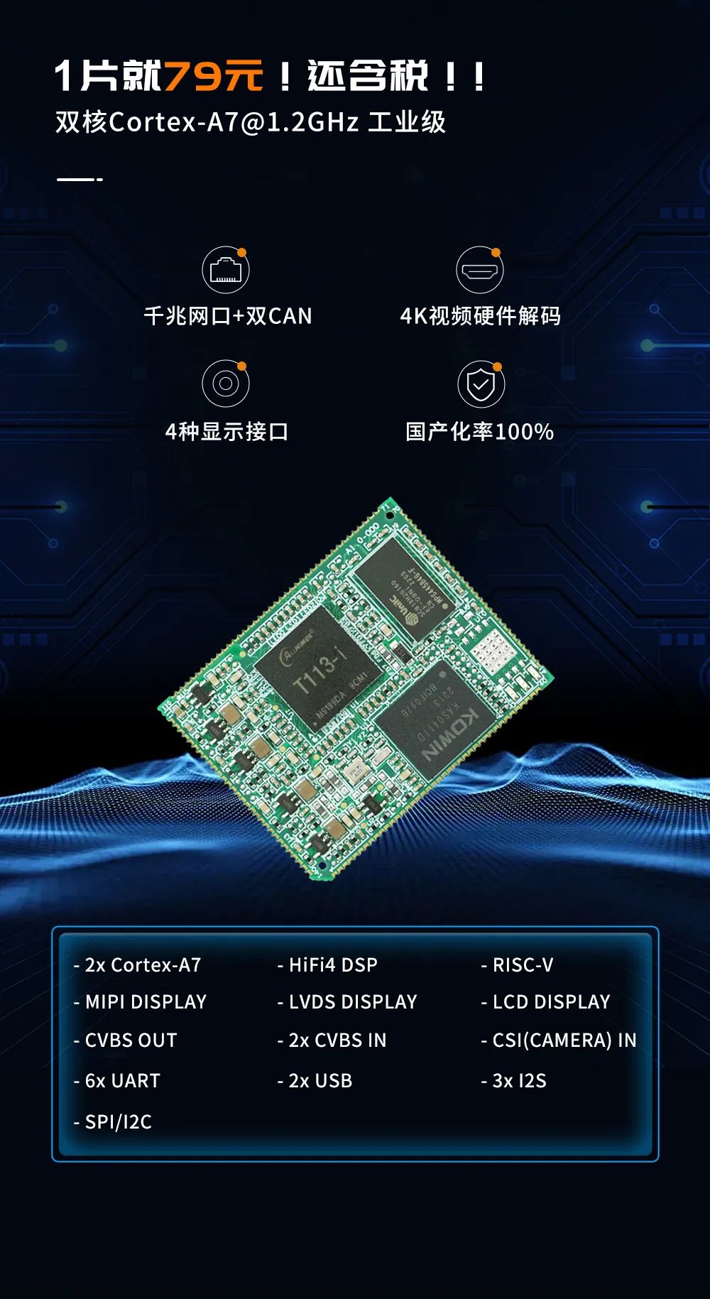 Inter-Core Communication Solution Between ARM and RISC-V
