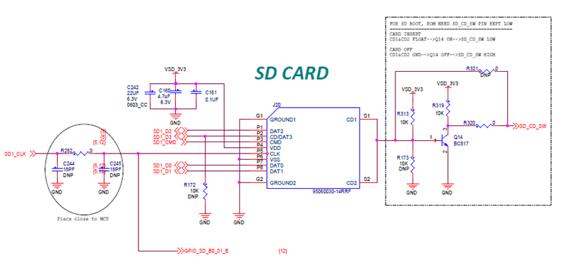 Understanding MCU Boot from SD Card: NXP i.MXRT1xxx Series