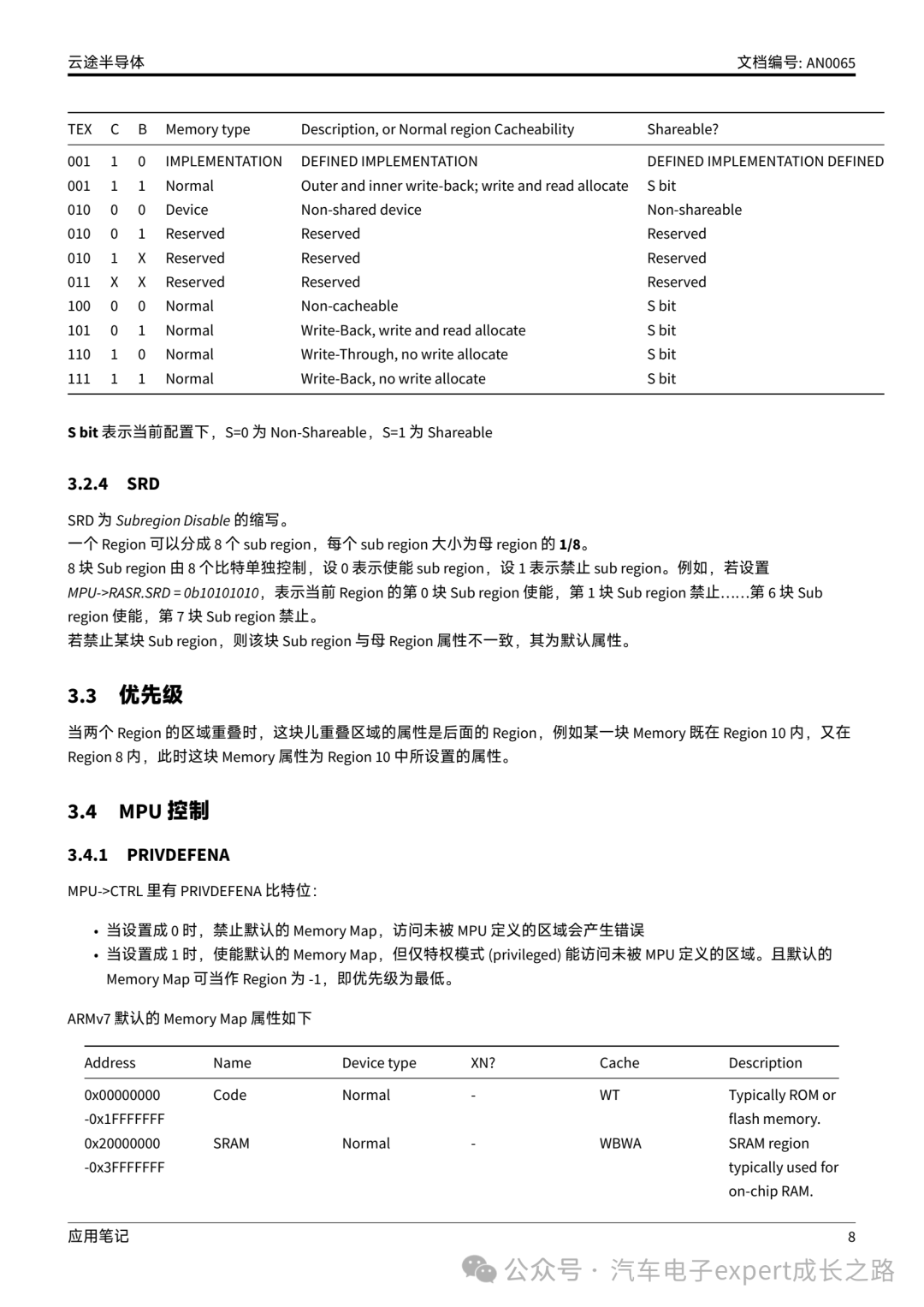 ARM Cortex-M7 MPU and Cache Usage Application Note