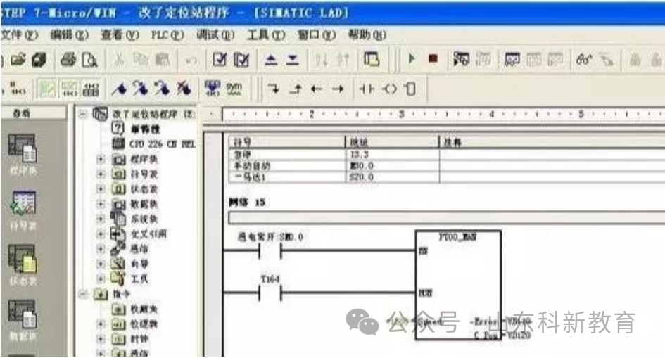 Key Elements to Learn PLC Effectively