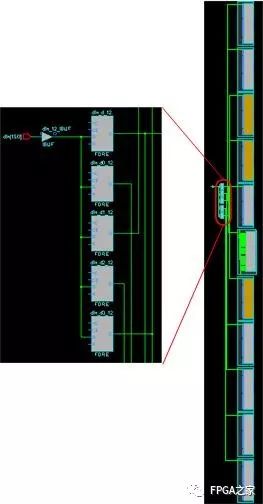 Methods to Solve High Fanout in Xilinx