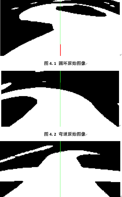 Technical Report of Intelligent Vision Group at University of Science and Technology Beijing