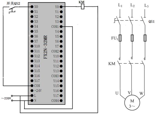 Master These 8 Ladder Diagram PLC Programming Skills