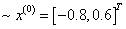 Implementation of Nonlinear Fitting Methods in MATLAB