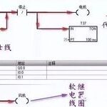 Want to Learn PLC Programming? Understand These 5 PLC Languages!