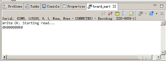 Application of Xilinx AXI4 BRAM Controller