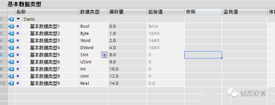 Understanding Basic Data Types in PLCs