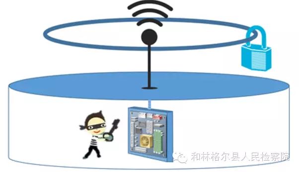 Wireless Security: 9 Wi-Fi Configuration Mistakes to Avoid
