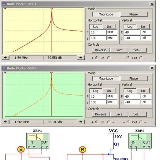 Analyzing Oscillator Simulation Issues With Multisim SPICE