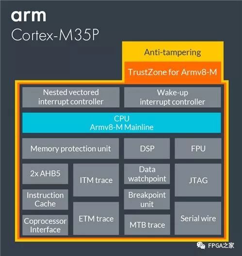 Why Chips Need Protection Against Physical Attacks
