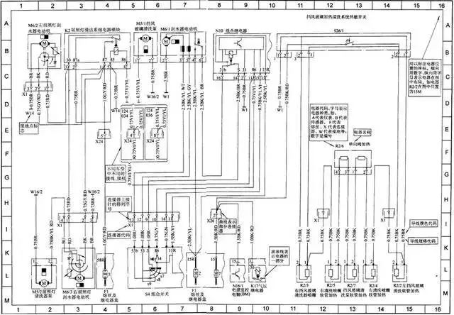 Comprehensive Guide to Automotive Circuit Diagrams