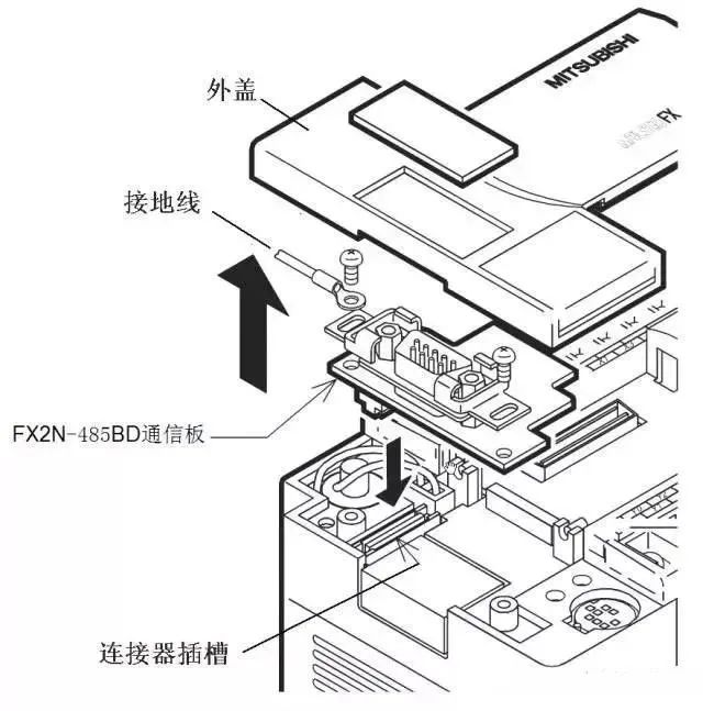 Understanding PLC and Inverter Communication Wiring