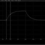 How To Measure Exponential Time Constant Using An Oscilloscope