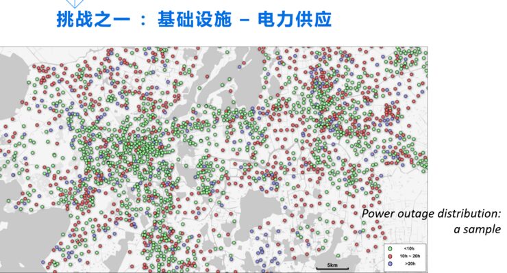 How Edge Computing Addresses Fragmentation and Complexity in Energy Internet