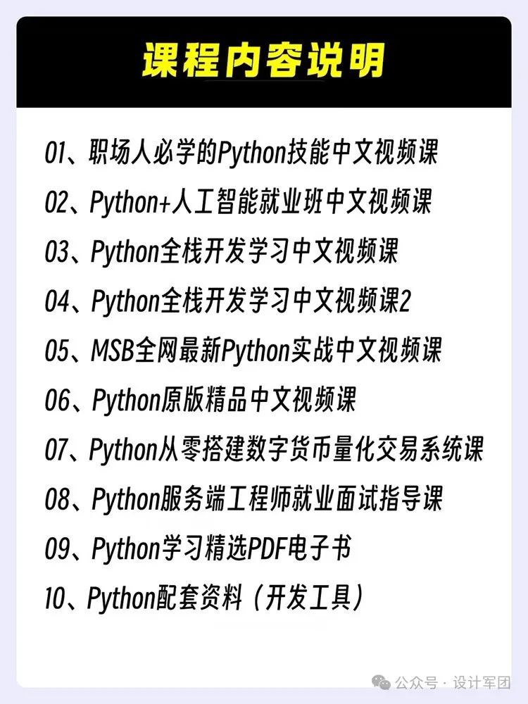 Complete Python Self-Study Video Course for Beginners in 2024