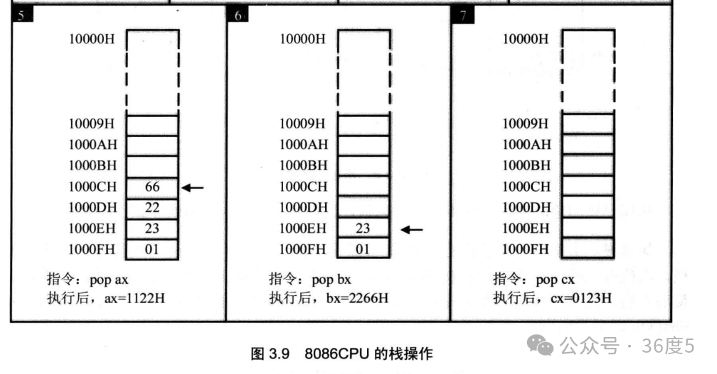 Assembly Language - 9
