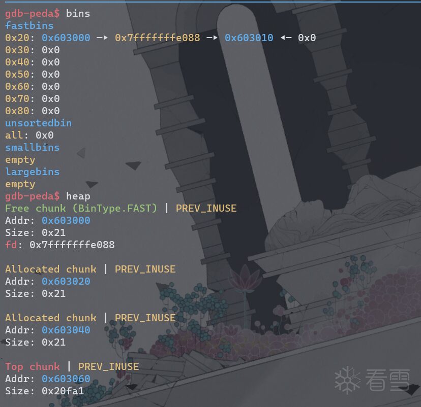 Deep Understanding of How2Heap from Assembly Language