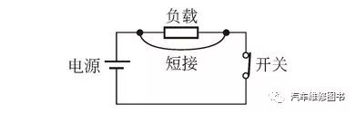 Basic Measurements of Multimeters in Circuits