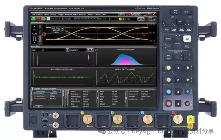 Why Are Oscilloscopes So Expensive?