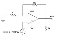 Low Power Design Strategies for Operational Amplifiers