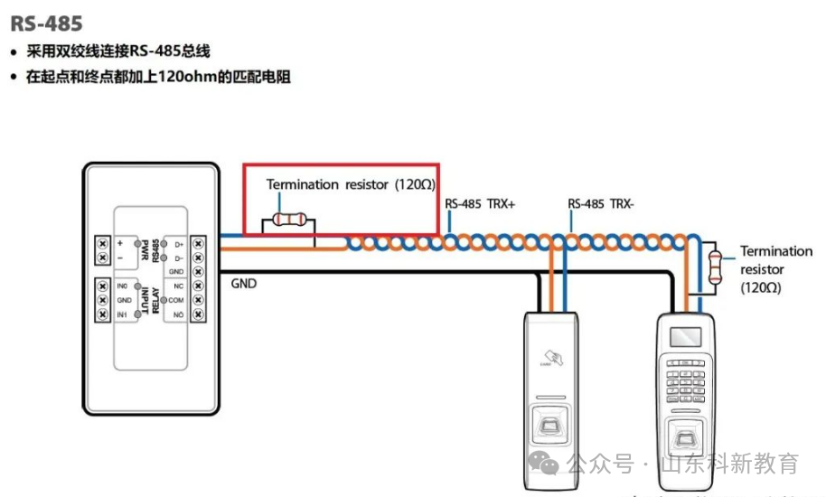 Measures to Improve RS485 Communication Interference Immunity