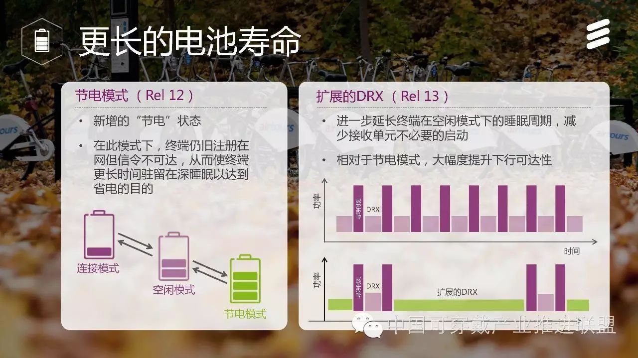 Ericsson's Introduction to Key NB-IoT Technologies and Network Deployment Discussion