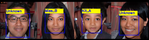 Identity Recognition Using Face_Recognition Library