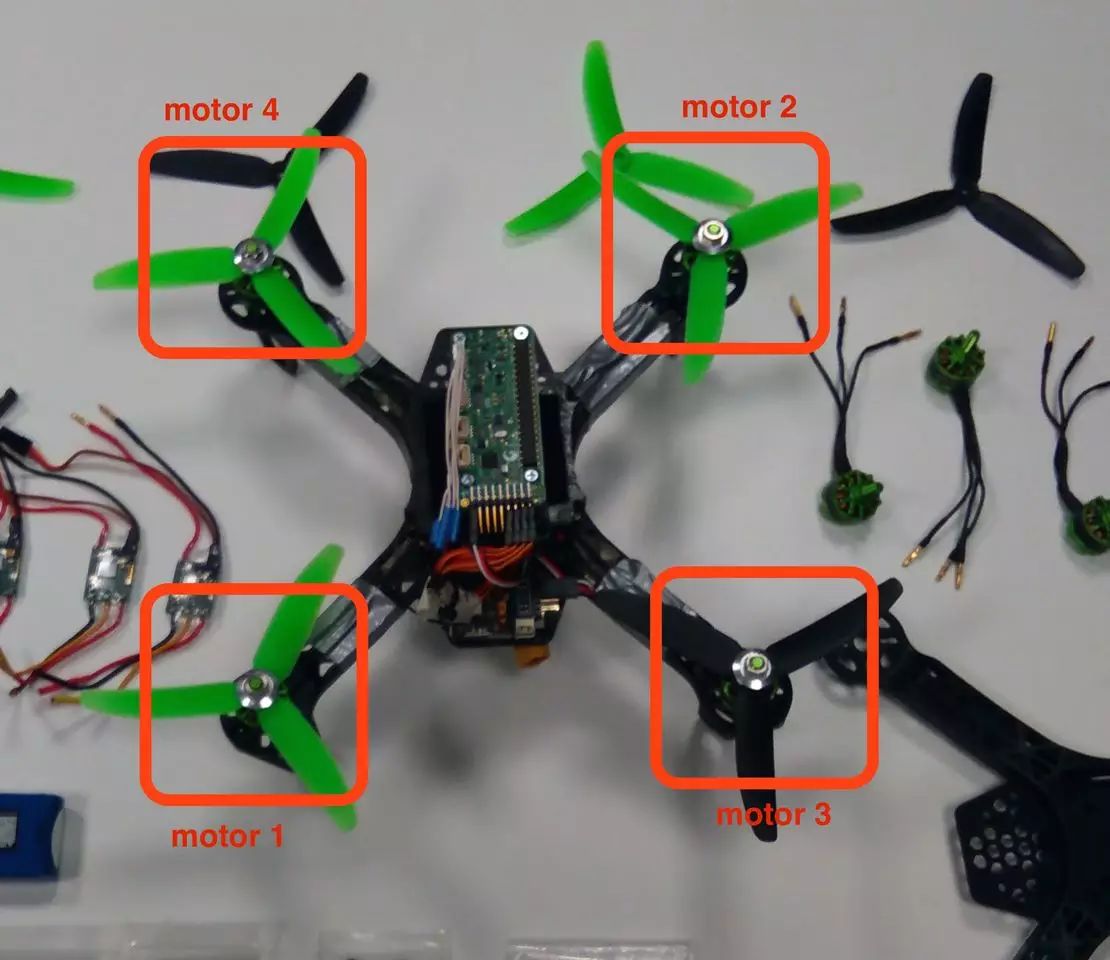 DIY Quadcopters: A Step-By-Step Guide to Building Your Own Drone