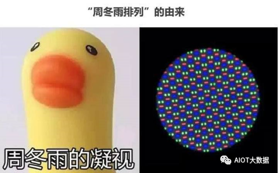 OLED vs Micro/Mini LED: Advantages Compared
