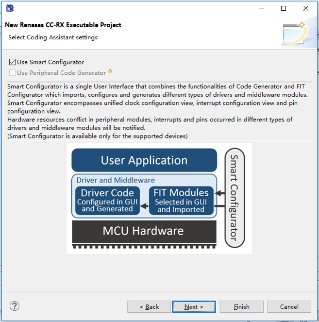 Renesas IDE e² Studio User Guide: Project Generation, Debugging & Simulation (1) RX Series MCU